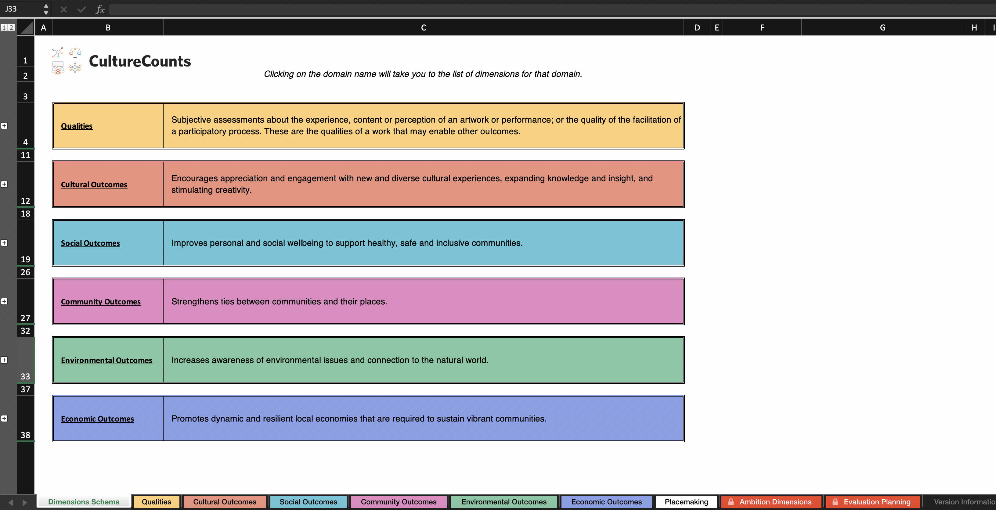 Screenshot of the Dimensions Framework