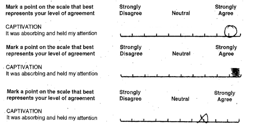 Scan of a responses marked using a pen on a paper survey. Example one has a point on the scale circled. Example 2 has a point on the scale marked with a scribble. Example 3 has a point on the scale marked with a x.