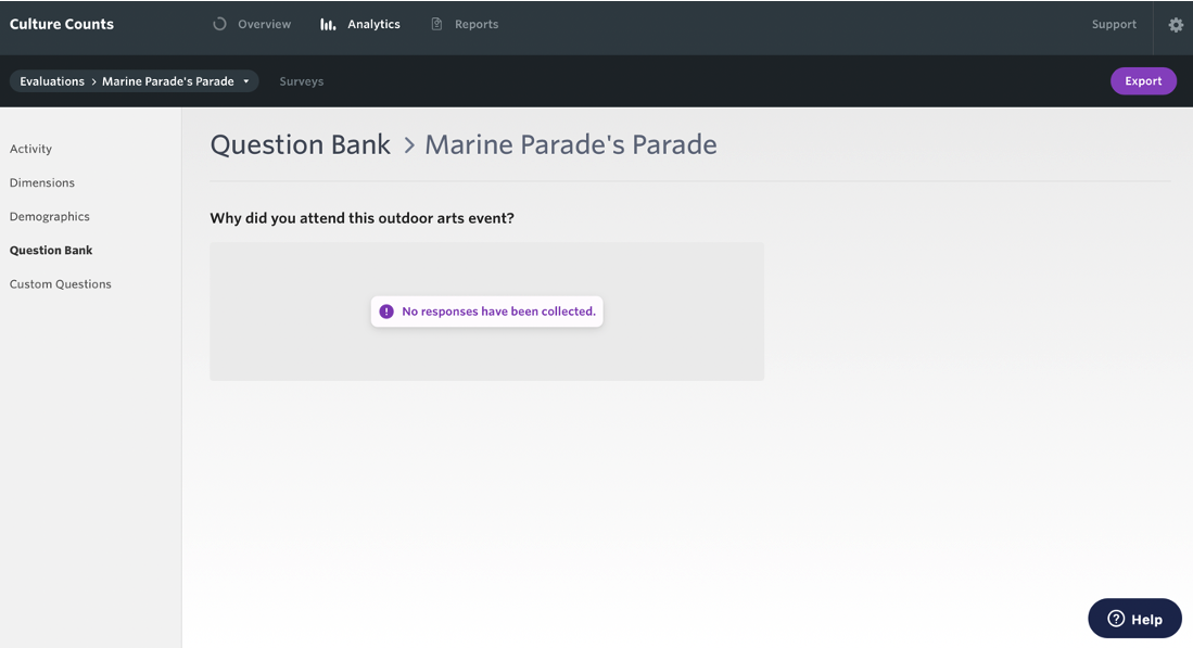 Screenshot of the 'Question Bank' section of the Analytics dashboard.