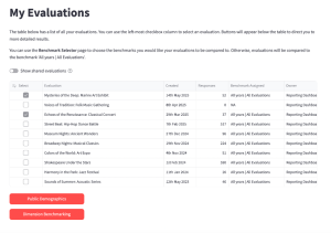 Screenshot of My Evaluations table with two evaluations selected