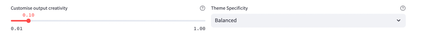 output creativity and theme specificity example