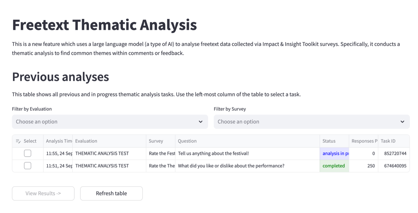 freetext thematic analysis page showing previous analyses table