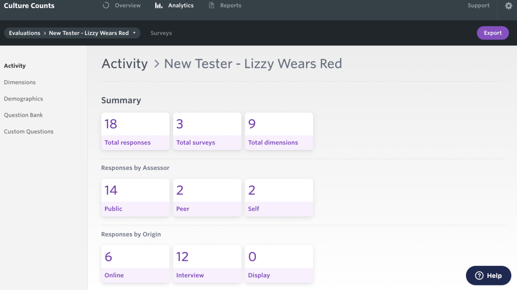 Screenshot of the interactive Analytics Dashboard