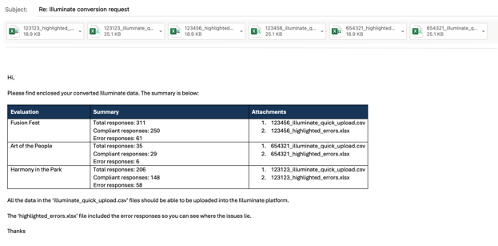 A screenshot demonstrating what a CWC response might look like