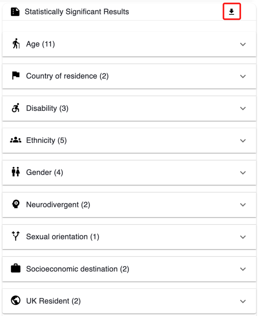 Screenshot showing statistically significant results table with the download button highlighted