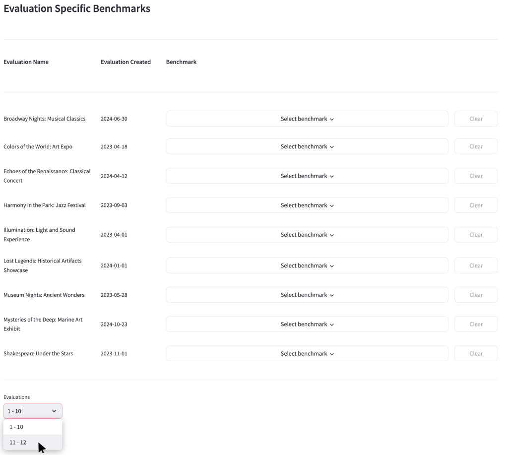 screenshot of the evaluation specific benchmarks table