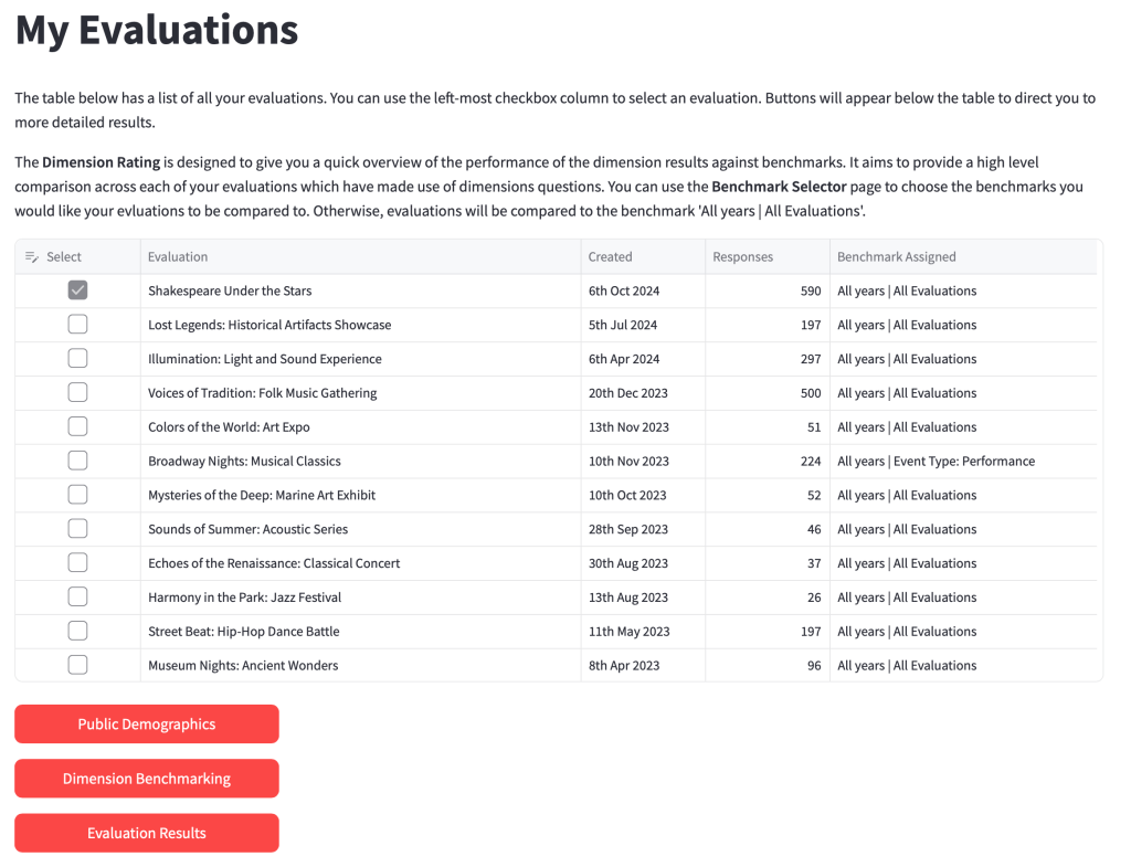 Screenshot of My Evaluations table with one evaluation selected