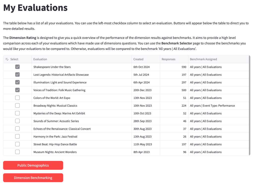 Screenshot of My Evaluations table with four evaluations selected